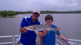 Coastal & Calm Bay Fishing